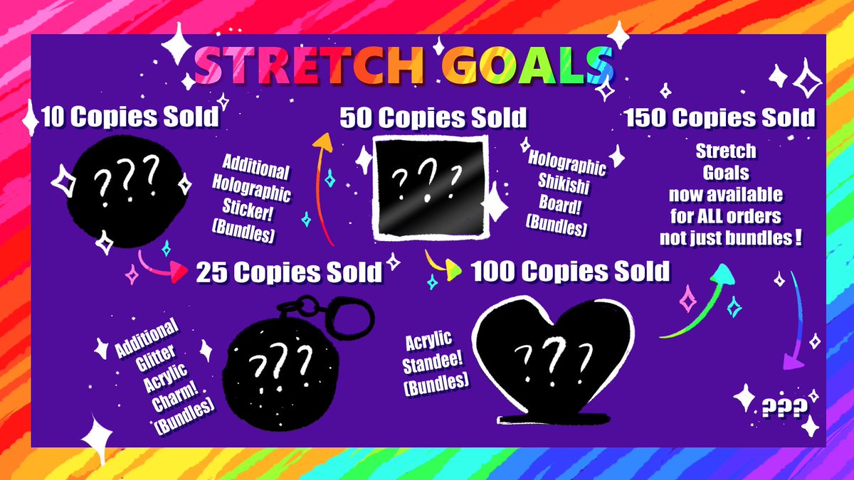 WigglesDTuff's tweet photo. 🌈✨RAINBOW ZINE 2 PRE-ORDERS OPEN✨🌈
Happy pride friends!!! I'm happy to share a sequel to my zine from last year, but this time it's more than TWICE the size of the last one!! I've put so much of my heart into this, and I hope to bring some color to a pretty dark time 💖 https://t.co/sRblKRR9qN