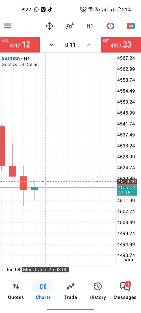 FXcyhm's tweet photo. #GOLD  #BUY       𝐇𝐈𝐓 𝐓P 1
😮😮😮

60+𝐏𝐈𝐏𝐒 𝐏𝐑𝐎𝐅𝐈𝐓 🔥🔥🔥

𝐌𝐲 𝐒𝐢𝐠𝐧𝐚𝐥  𝐚𝐫𝐞 𝐨𝐧 𝐟𝐢𝐫𝐞

https://t.co/e1sAY0QIw7 https://t.co/IVs3OrjOV4