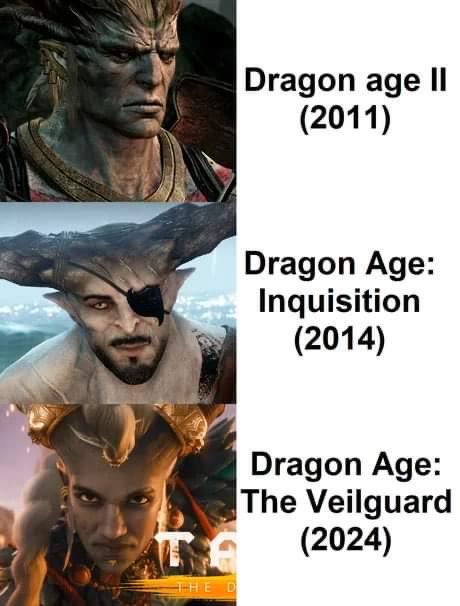 AgreeingBook13's tweet photo. This image is just another that represents a major issue I have with how franchises treat their fictional races, they always become diet humans. Fallout and Dragon Age do this too. https://t.co/KyFVyio6E1