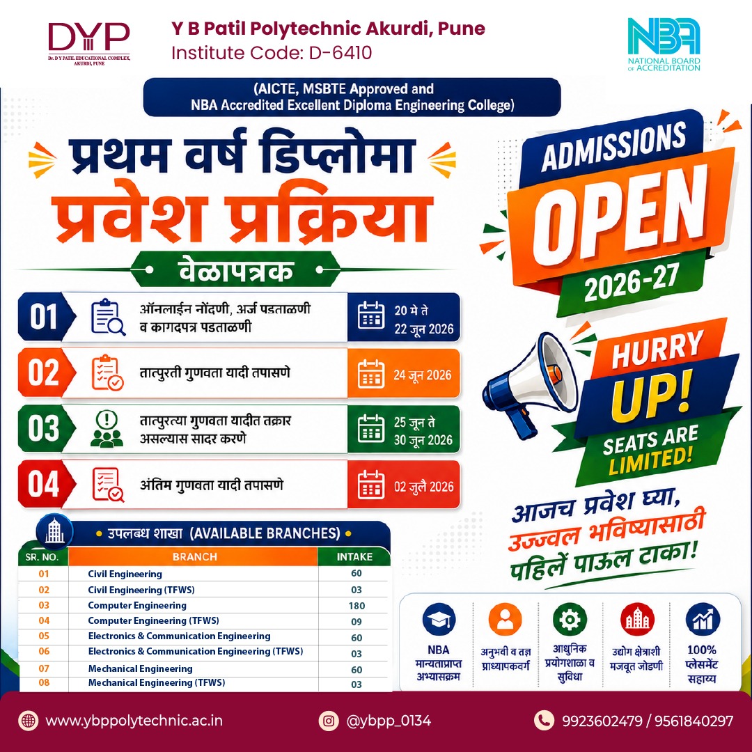 polytechnic_y's tweet photo. https://t.co/iVHzOqxTck