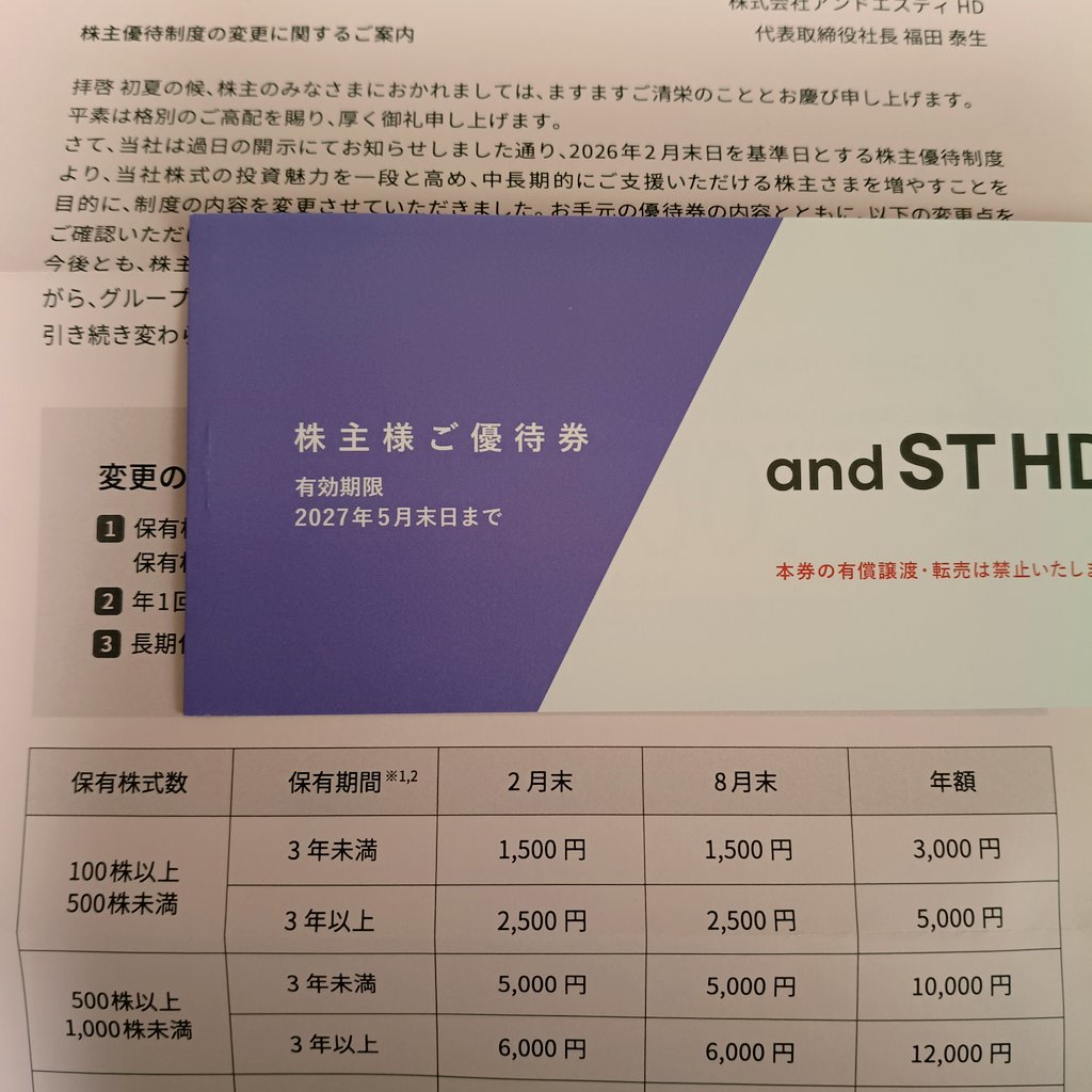 meeeeeeeegoos's tweet photo. アンドエスティHDより優待。アダストリア3000円分がこちらになったんだと実感。ありがとうございます。 https://t.co/nDCk2netyd