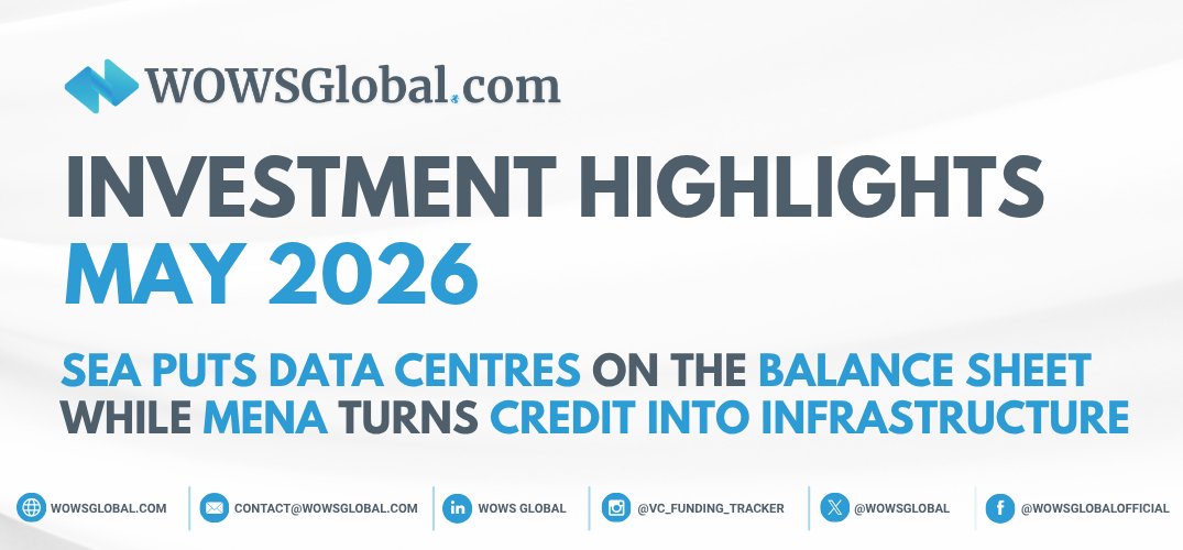 WowsGlobal's tweet photo. May’s deal flow had a clear message: capital has terms.
SEA leaned into data centres, SME credit and green infrastructure. MENA pushed deeper into private credit, securitisation and fintech rails. ❤️‍🔥

Read the full May Investment Highlights: https://t.co/hv2QgI2l98

#WOWSGlobal #InvestmentHighlights #Startups #SoutheastAsia #MENA