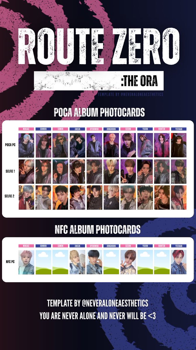 neveraloneaesth's tweet photo. XIKERS ROUTE ZERO: THE ORA POCA &amp; NFC ALBUM PHOTOCARD TEMPLATE OT10 

*UPDATE*

Pls DM me or comment a pic your pulls if you have the missing PCs 🙏

#xikers #xikersphotocardtemplate #minjae #junmin #sumin #seeun #hunter #yechan #jinsik #hyunwoo #junghoon #yujun https://t.co/u6S0HheQ4c