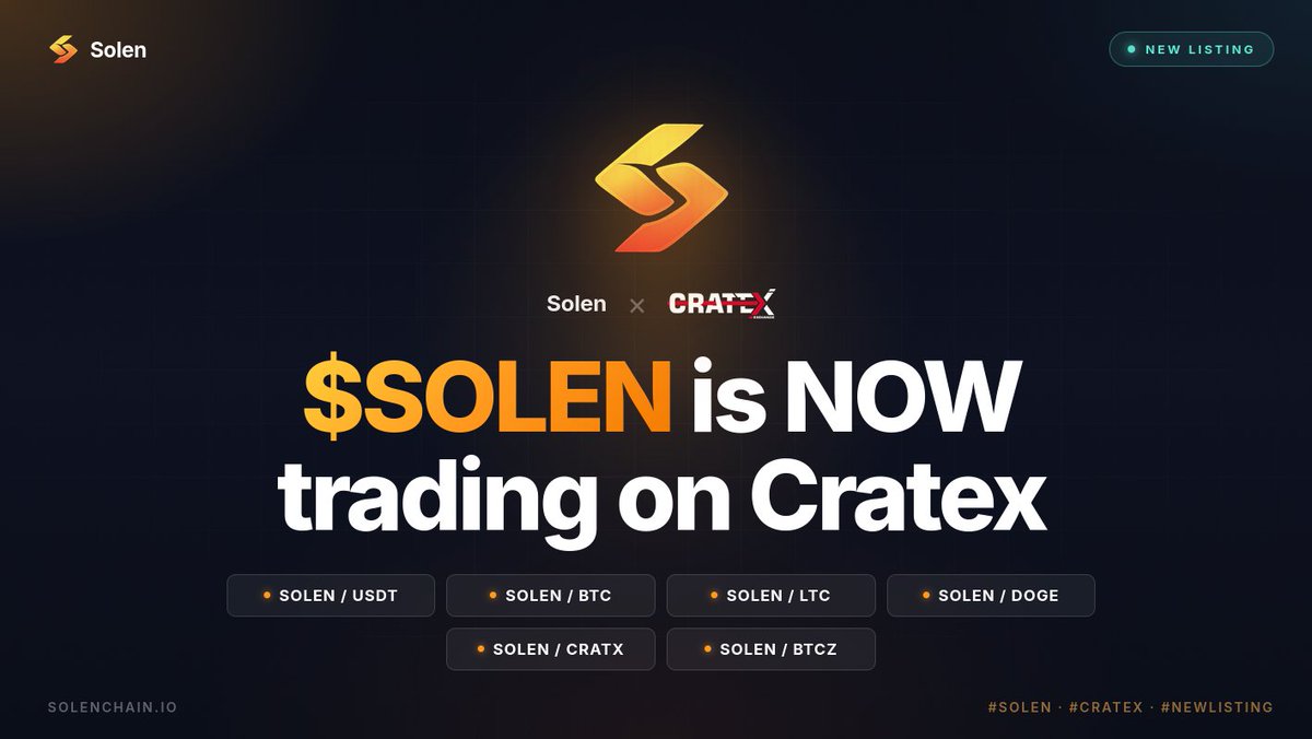 solenchain's tweet photo. ☀️SOLEN is NOW trading on Cratex☀️

The SOLEN/USDT pair along with 5 other pairs are live with order books, charts, and the usual exchange tooling. 

Trade: https://t.co/h8y8BlpfGs

Also available on Qutrade &amp; Uniswap(wrapped)

More news to follow😉

#Solen #BuildOnSolen https://t.co/HPztR2jmFQ