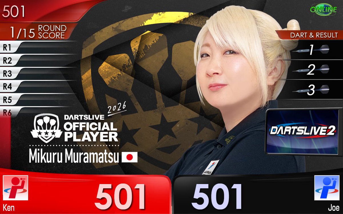 MURAMATSU MIKURU🦊村松未来🦈 tweet media