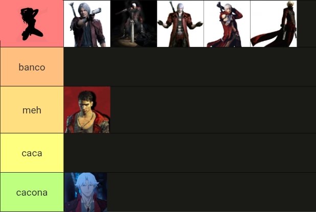 mushybr4in's tweet photo. Tier list de Dantes basada únicamente en el diseño del personaje https://t.co/kRvzp2X8C6