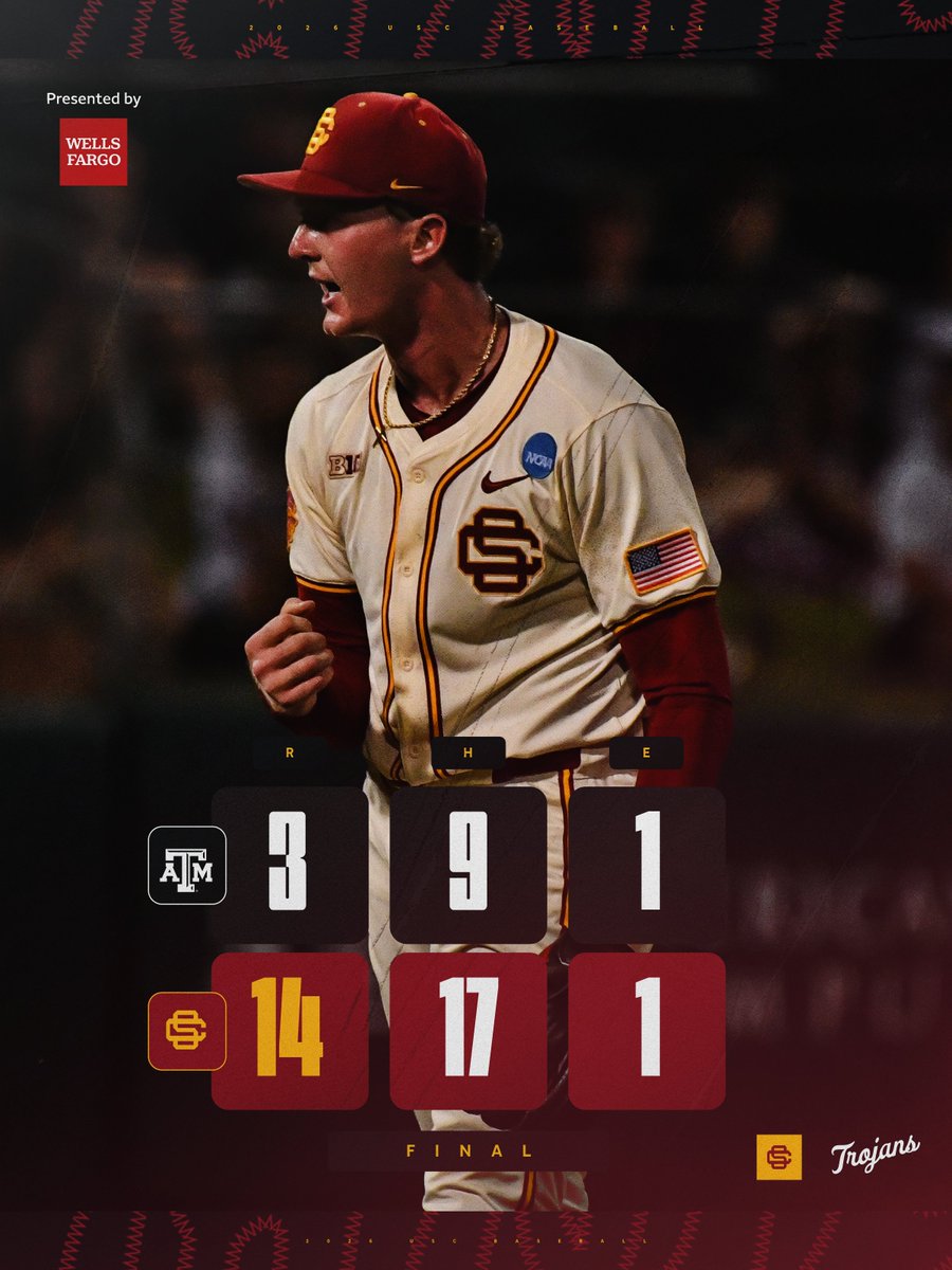 USC_Baseball's tweet photo. WE AINT HEAR NO BELL 😤

We’ll see you tomorrow. Winner takes all ✌️

#FightOn x @WellsFargo https://t.co/YobnMsPxlR