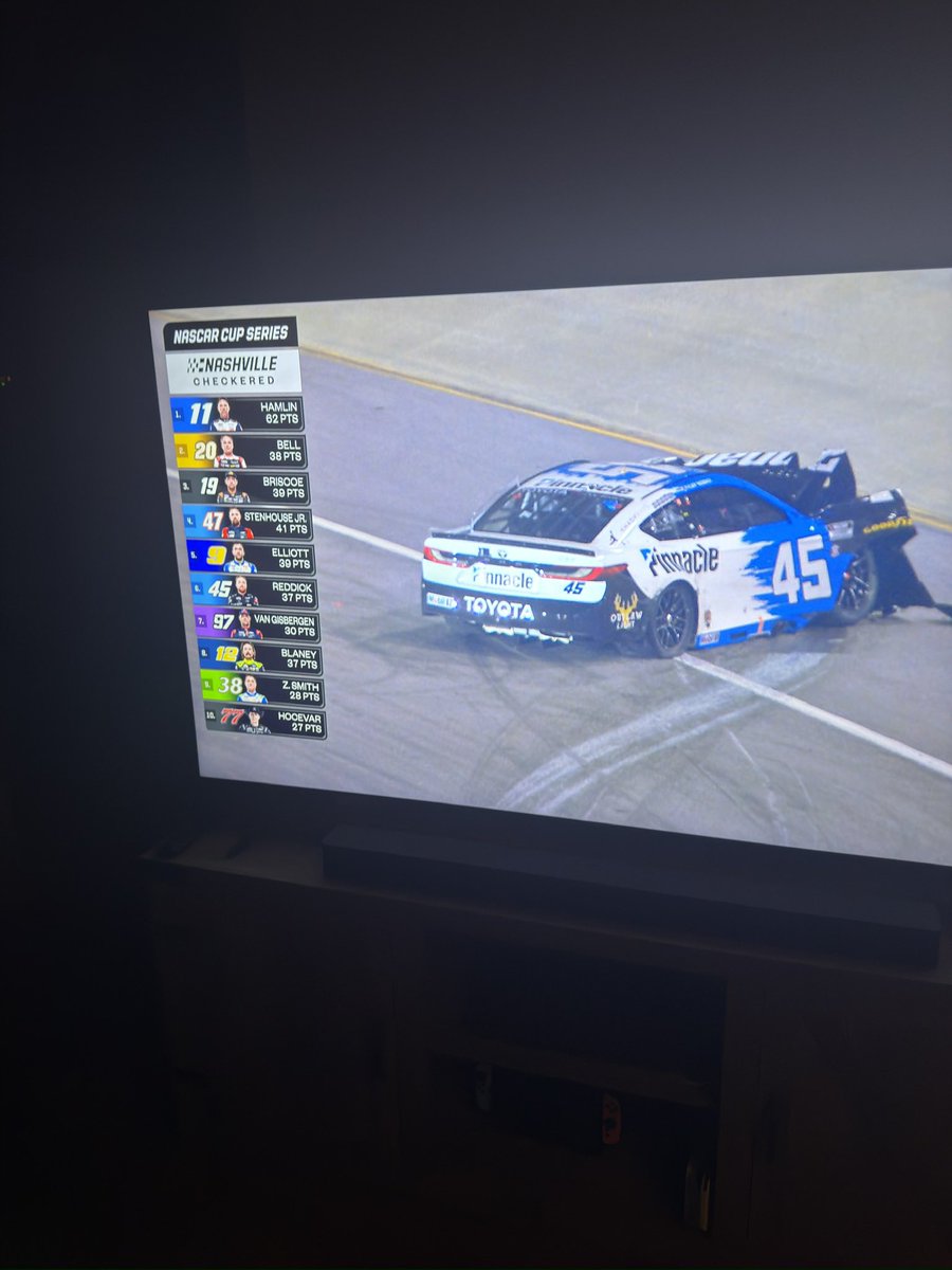 drivenbyadam's tweet photo. What a finish wow https://t.co/6hKhlNqjrr