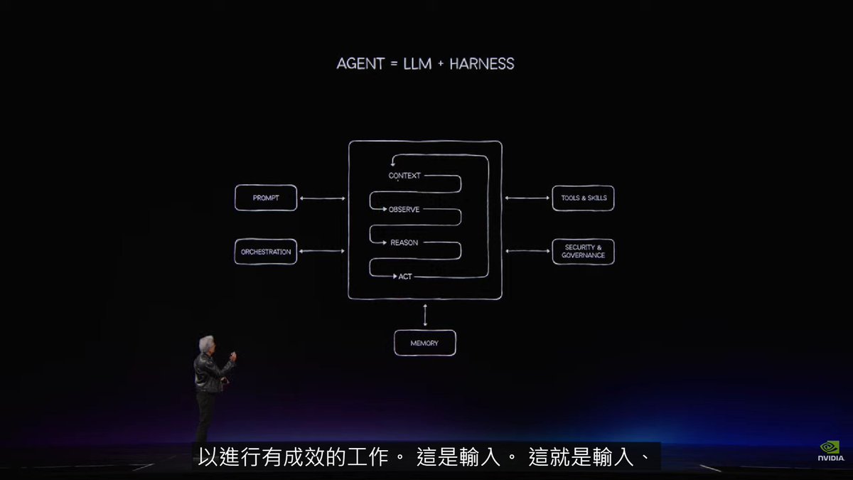 TekStrategist's tweet photo. The architecture of an agent as presented by @Nvidia at #Computex2026 https://t.co/kep6WLN4Sb