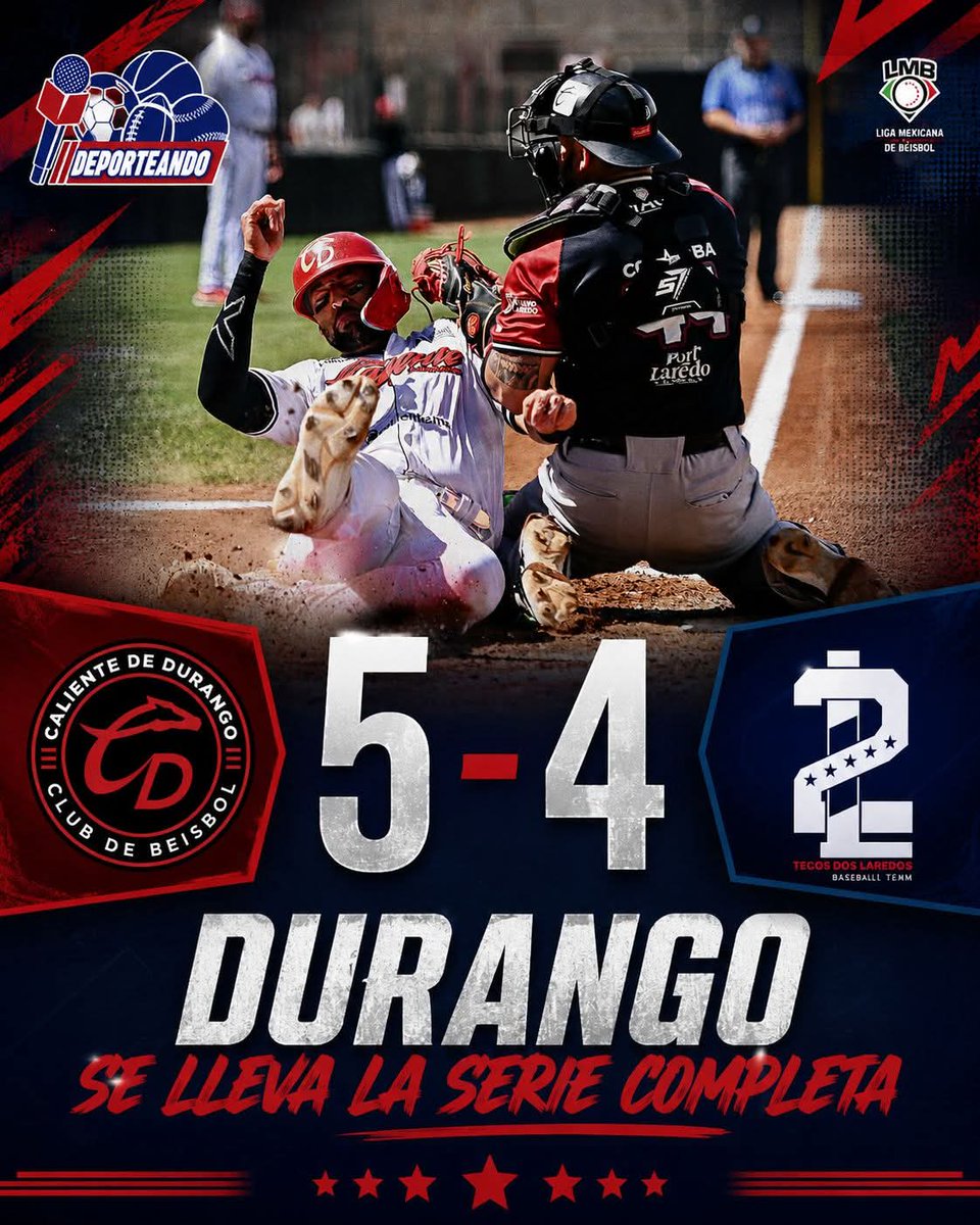 Deporteando18's tweet photo. Tecolotes de los Dos Laredos es barrido por la novena de Durango, donde solamente un juego de estas últimas dos series, quedando al momento en la séptima posición general de la Zona Norte https://t.co/yOTglNtfmK