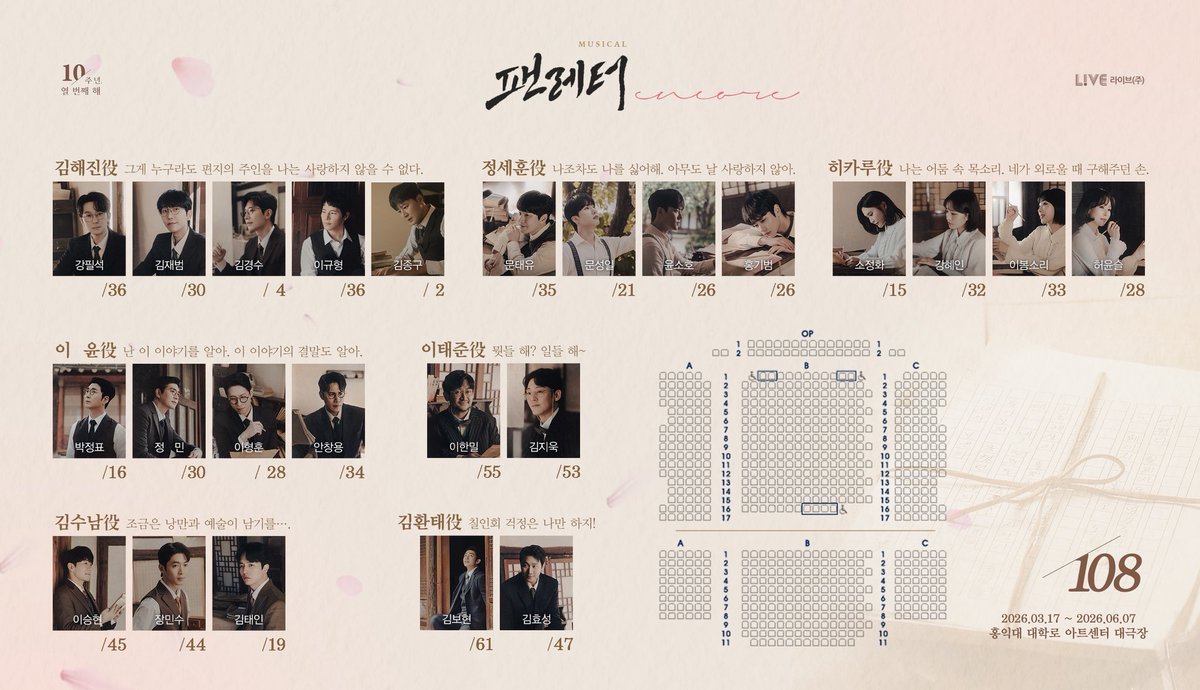 dreamiszzang's tweet photo. 내가 쓰려고 만든 26 팬레터 앵콜 정산판
단체 &amp; 문세훈 ver.

https://t.co/WteX4r1xZS https://t.co/ZGhXuy5015