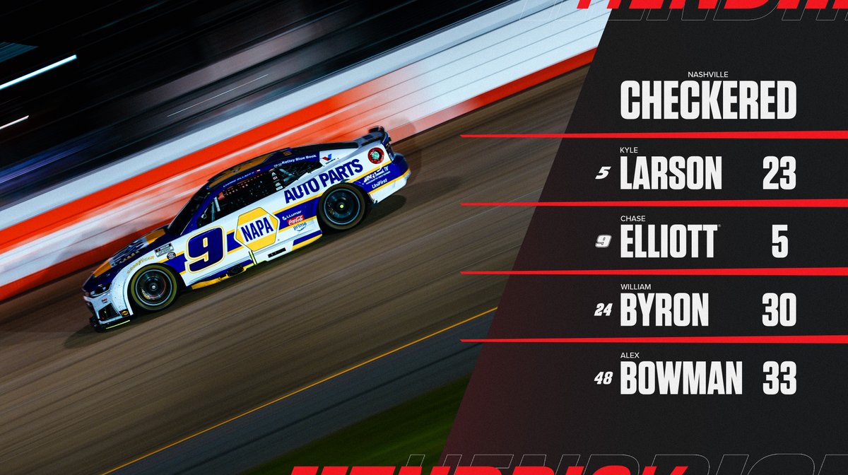 TeamHendrick's tweet photo. Final from a caution filled race at Nashville. https://t.co/MXsbuT3grQ
