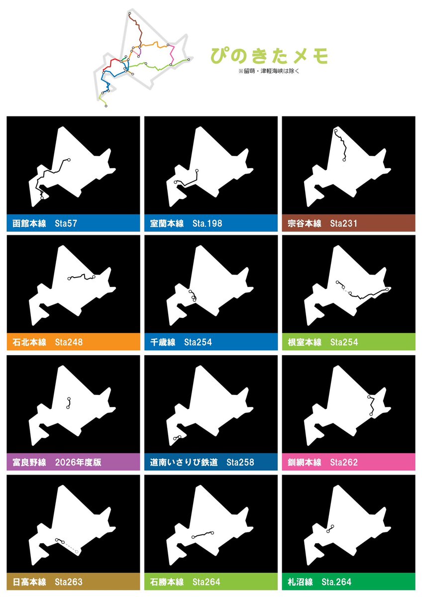 xxx10pu94's tweet photo. 北の路線がどのあたりを走っているのか、ざっくり覚えるための自分用メモ。
登場話数とか諸々間違えてるかもだけど、気が向いたら直します。 https://t.co/lFmuMImvsS