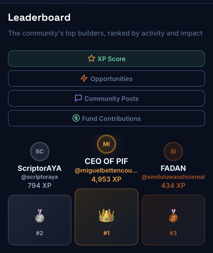 PassItForwardHQ tweet picture