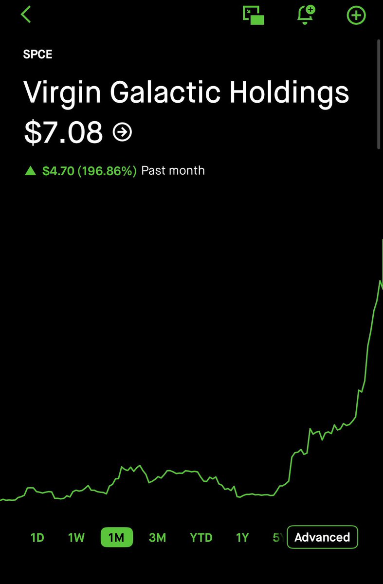 NDSpaceEngineer's tweet photo. Virgin galactic being up almost 200% because people think it’s spacex is the funniest thing of my week 😂 https://t.co/adLtA17STW
