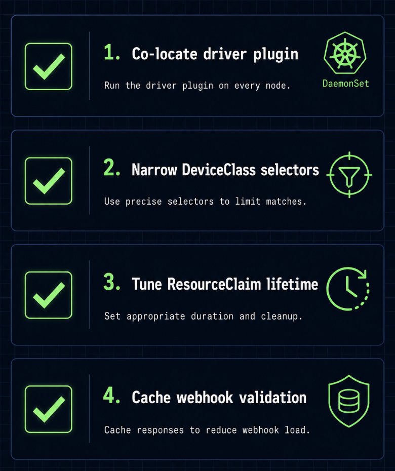 kubesimplify's tweet photo. Why your DRA setup is slower than vanilla https://t.co/QvDtzFfAjX 

→ Driver plugin not co-located → cold start on every claim 
→ DeviceClass selectors too broad → scans everything → ResourceClaim lifetime too short → constant recreate churn 
→ Webhook timeouts during structured param validation
DRA isn't slow.
Misconfigured DRA is slow.
The fix list 👇