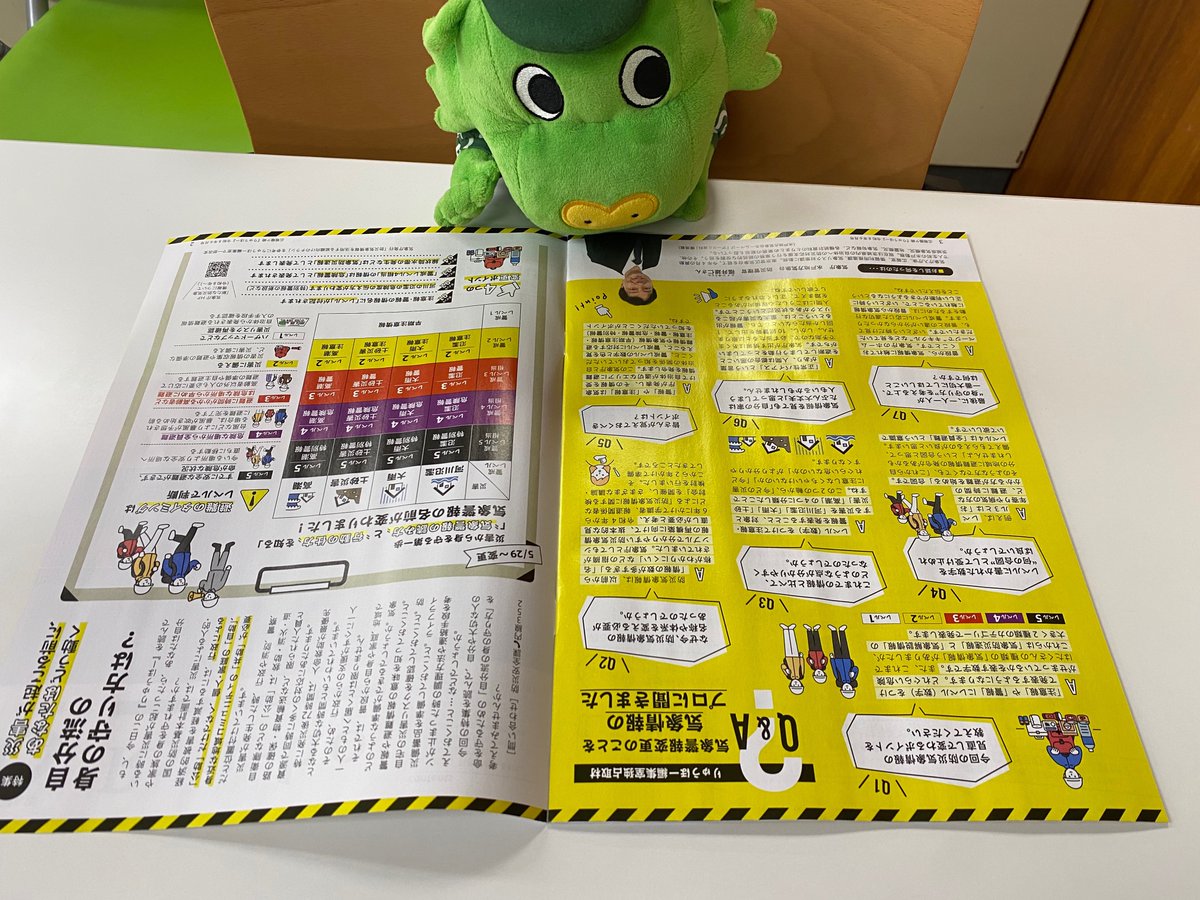 machidukuri1's tweet photo. ねぇねぇ、りゅうほー6月号は命を守るためにとっても大切なことが書いてあるから、みんなもしーっかり読んでね👀 https://t.co/Yw3uEFj2Cb