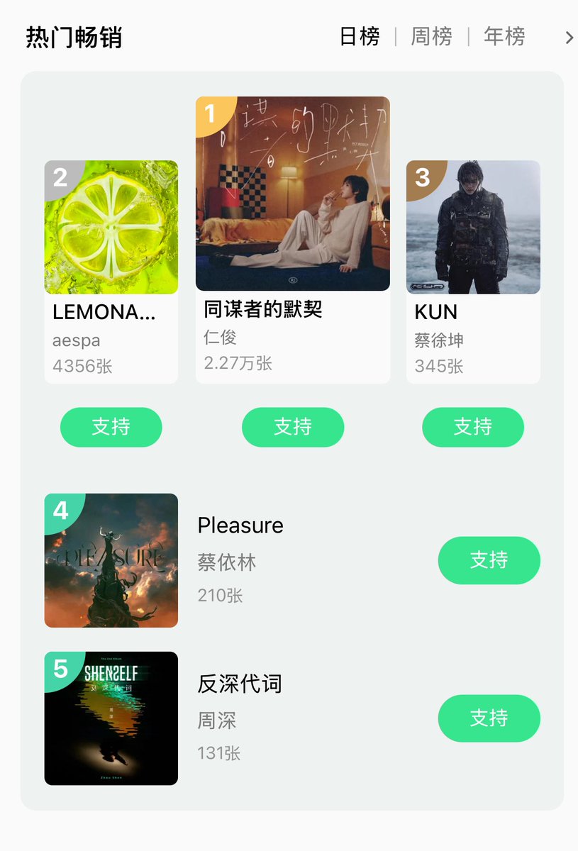 YoongJunnie's tweet photo. NONG INJUN NO.1

RENJUN ECHOES BETWEEN US #RENJUN_同谋者的默契 https://t.co/1zvxiUfIgl