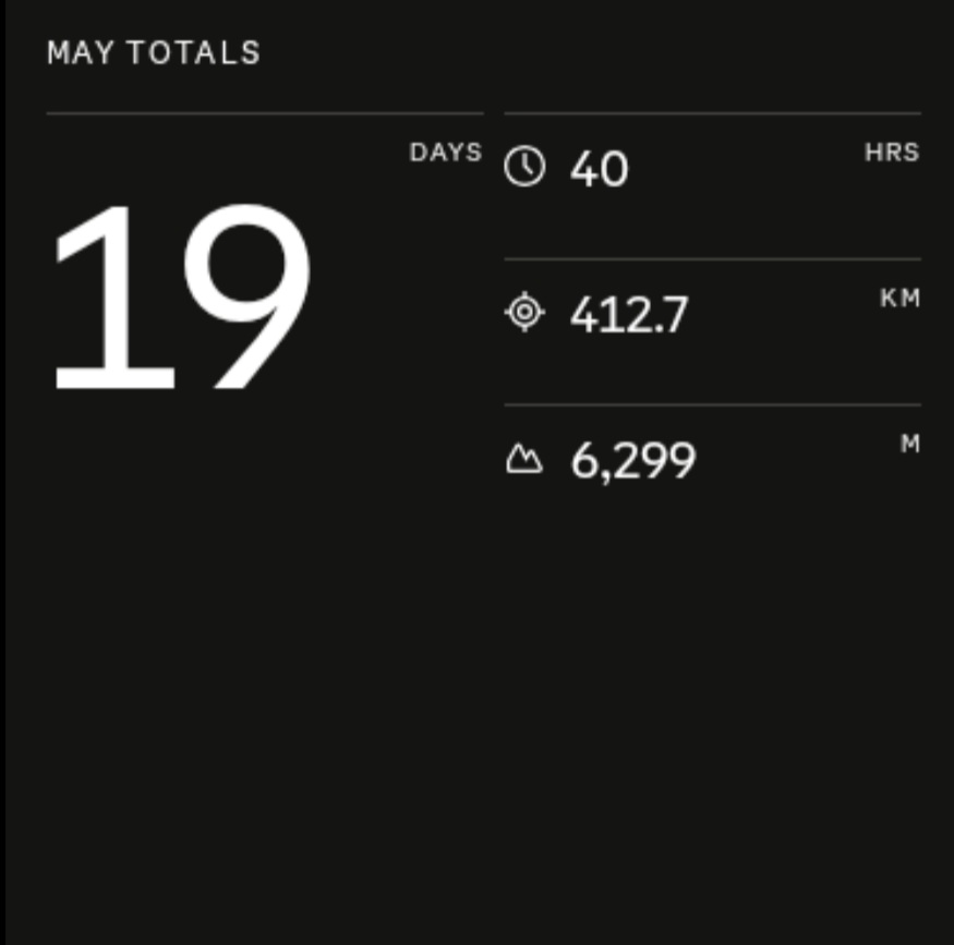 MaandaDave's tweet photo. May 2026, delivery. I guess the engine warning ⚠️ light may come ON. https://t.co/ve9ff1fHGK