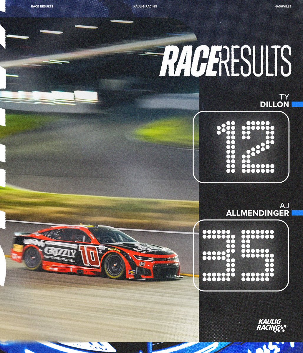 KauligRacing's tweet photo. Great finish for @tydillon and spectacular speed in the 16 with @AJDinger winning stage one!

A lot to be proud of tonight. https://t.co/KqHx8JlQ1G