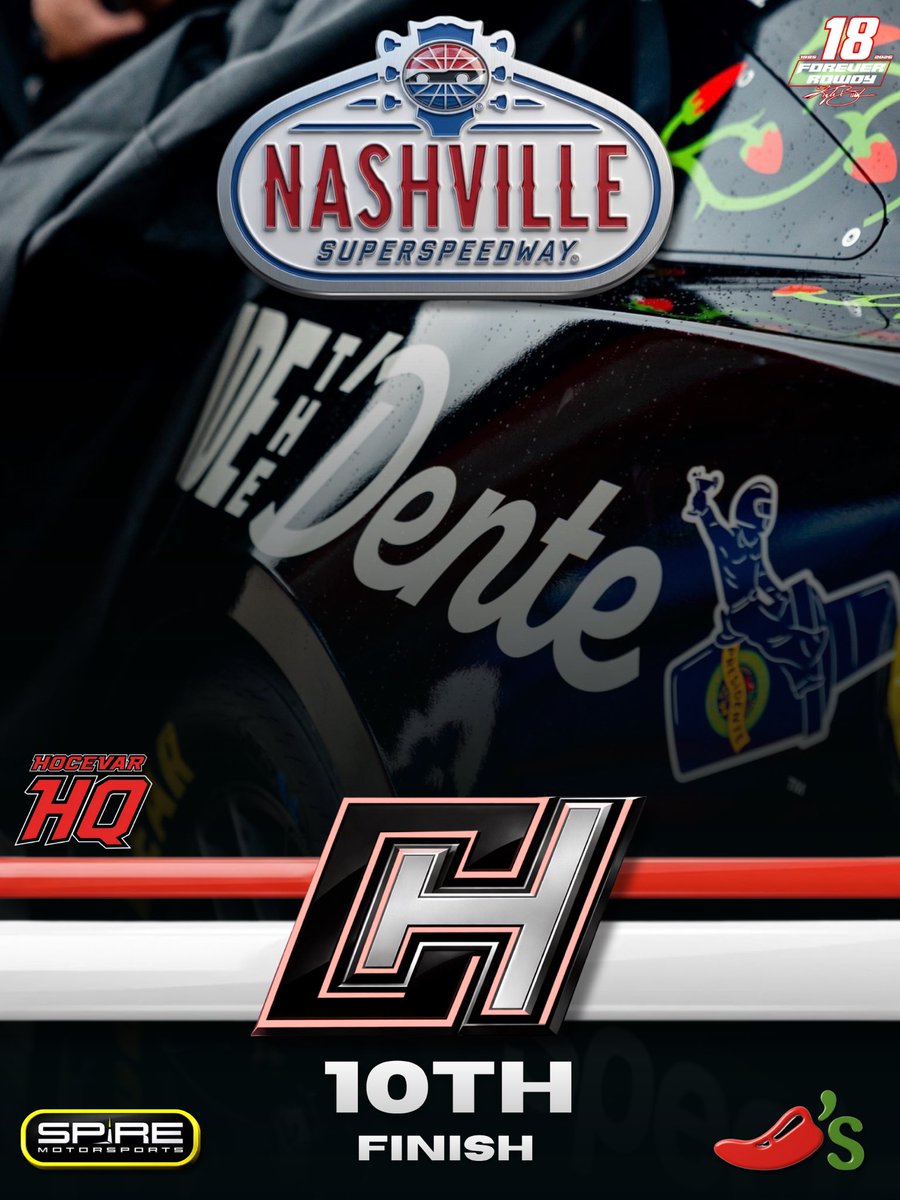 HocevarHQ's tweet photo. Hard fought day, earned that top 10. 

Onto CH’s home race at Michigan International Speedway!

📸:@SpireMotorsport 

#CH77 https://t.co/WjQy7oLZRG
