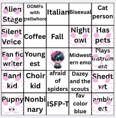 P-Chan of shedtwt ₍^. ‸ .^₎⟆ tweet media