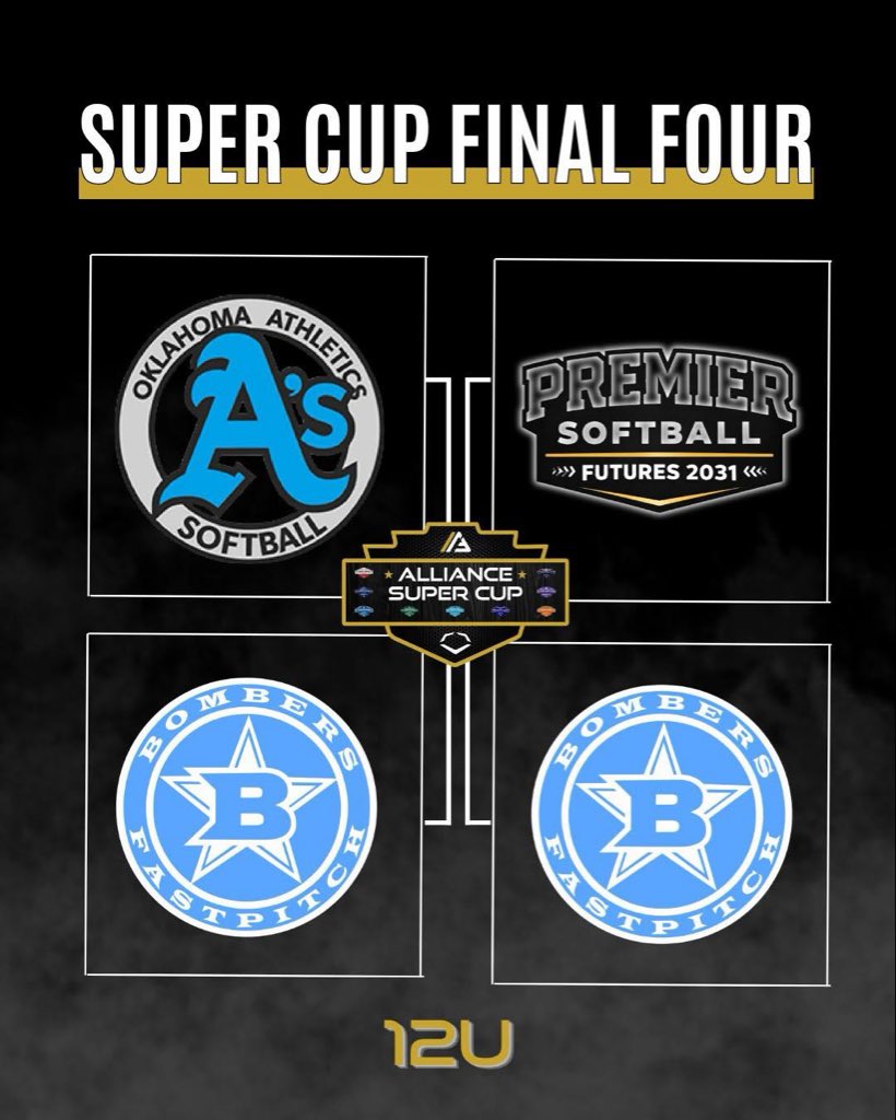 AudriColeman's tweet photo. Proud of our team 🥎💙🖤#OklahomaAthletics2013 This week at the Alliance Super Cup we went 7-1 and finished in the top 4 against some strong competition! @theallianceFP

Weekend stats:
 ⭕️  7 IP / 11 K’s
.467 Avg  / 4 1B / 3 2B

@OKAthleticsAcad @OklaPrepSports @LineDSoftball @PrepSoftball @fastpitchwatch @ExtraInningsSB @NextPitch_SB