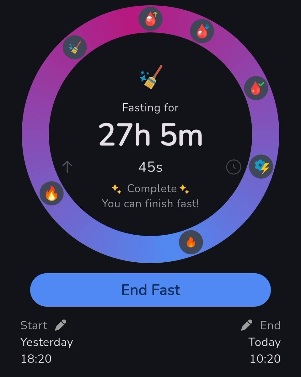 yetiibugg's tweet photo. im back on my game and hopefully will hit 90lbs by the end of june!!!!!!!!!!!! https://t.co/HCvnIrpxZe
