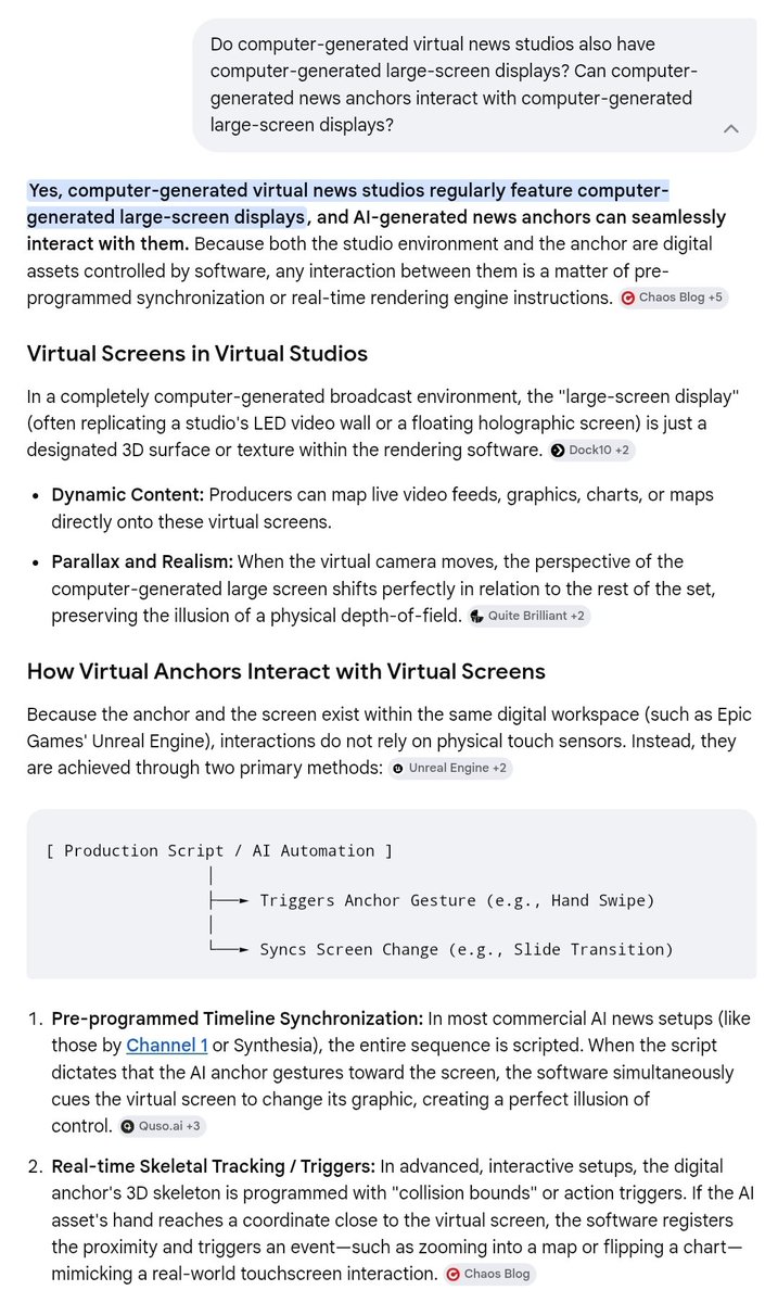 CritiIo's tweet photo. Do computer-generated virtual news studios also have computer-generated large-screen displays? Can computer-generated news anchors interact with computer-generated large-screen displays? https://t.co/OOhDPaVa2l