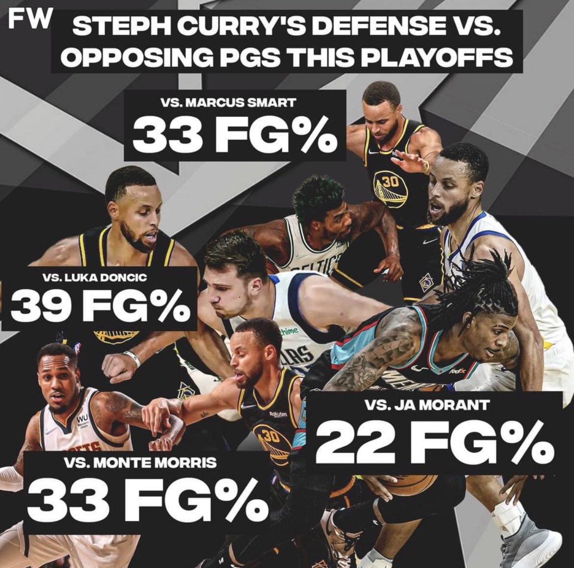 Andrey___5's tweet photo. @BigD_2414 @StephMuse_ Actually...2022 chip for example https://t.co/3fQCwWWfZX
