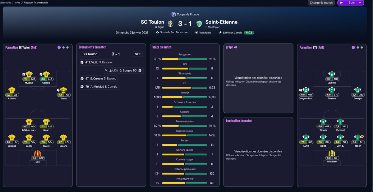 El_guigui_'s tweet photo. 🚨 EXPLOIT À BON RENCONTRE ! 🚨

SC Toulon 3️⃣-1️⃣ Saint-Étienne ✅

Malgré tous les avis sur FM26, on a relancé l'épopée Toulon comme à l'époque 

🎟️ Qualification en 16es de Coupe de France

Désolé @bracodu88 😅💙💛

#FM26 #FootballManager #Toulon #CoupeDeFrance https://t.co/zWsO9JVsFQ