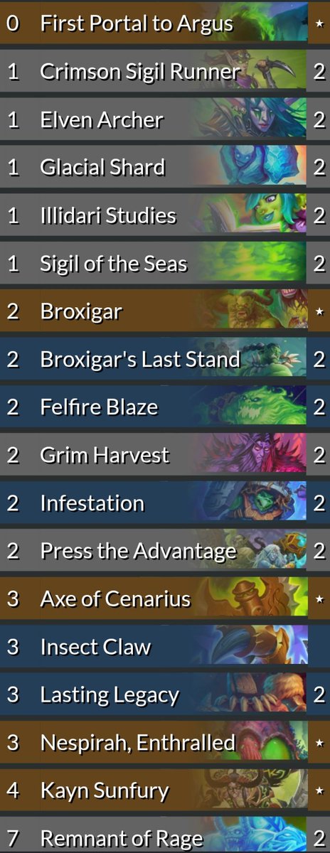 Poatent_HS's tweet photo. Late Legend with this OTK deck.
Eleven Archer in 26k?! 
It can make some plays especially if you're able to play remnant of rage and last stand on the same turn, it's difficult though. Won a bunch without the combo.
Code in comments.... https://t.co/sjkCOAeeDn