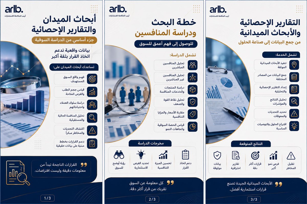 iarib_bs's tweet photo. أريب المتكاملة خيارك الأمثل في أبحاث والتقارير الاحصائية الميدانية المُحدثة قبل أي قرار استثماري. https://t.co/375Gpp80M9