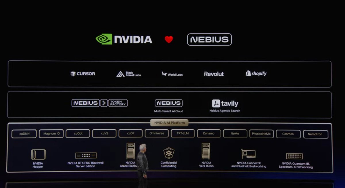 EndicottInvests's tweet photo. $NBIS X $NVDA

$100B is inevitable. https://t.co/D6jHiKR4PX