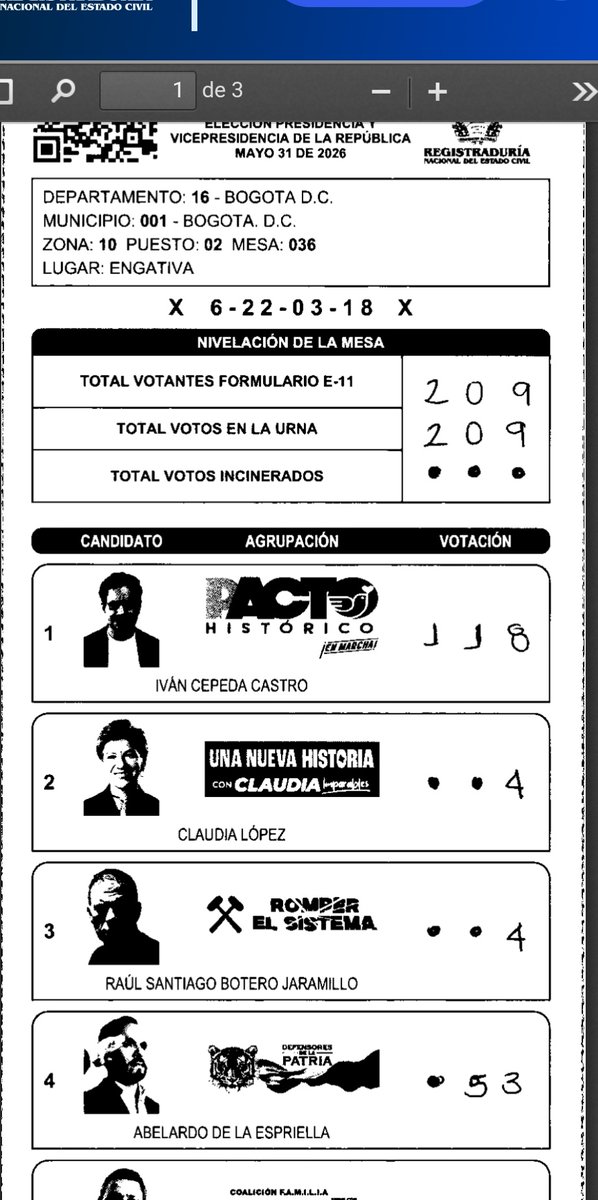 IsabelM04777120's tweet photo. #FraudeElectoral https://t.co/D9z4M24dEi