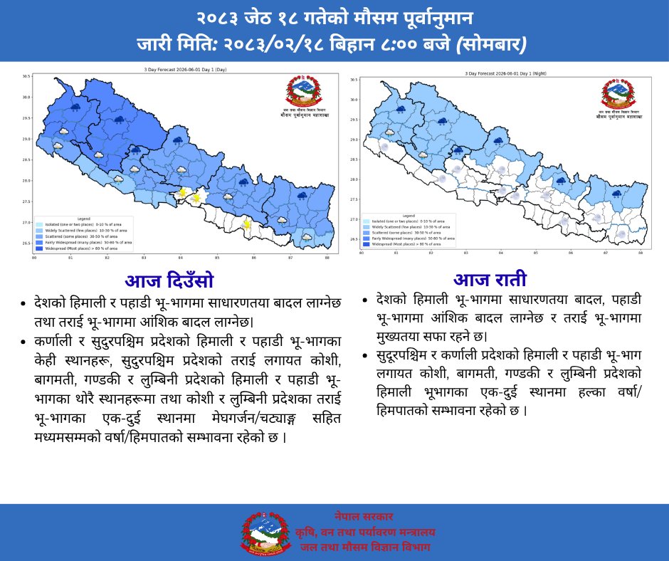 DHM_Weather's tweet photo. १८ जेठ २०८३
आज दिउँसो र रातिको मौसम कस्तो होला?
हेर्नुहोस् तलको फोटोमा। https://t.co/gnfpnXhSHv