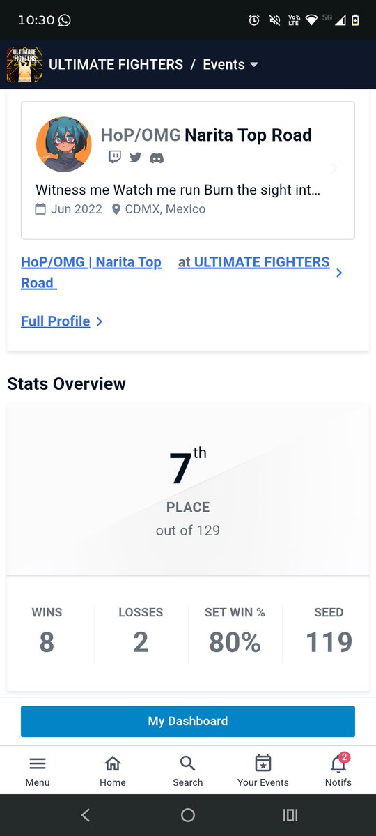 evaredxd's tweet photo. Pues soy mierda amigos 
Jajajaja no le tenía fe al torneo (trolie primera ronda XDDDDDDDD) y pues me avente la losers run más sus 
Pero win sobre Kevinkuc y Hydro05 
Ggs a todos :)) (Top 8 en un torneo grande soy Feli) https://t.co/ys2XpJavi9