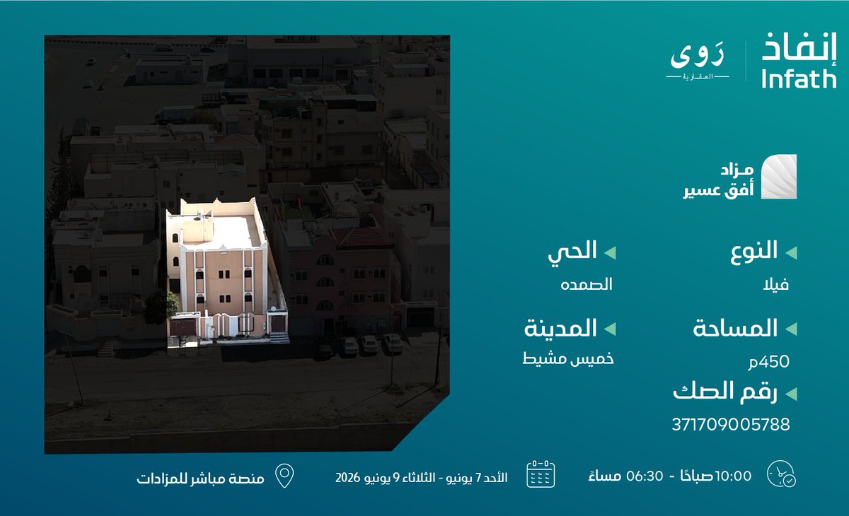 Raawa_sa's tweet photo. للبيع.. فيلا في محافظة خميس مشيط في حي الصمدة تُطرح عبر مزاد أفق عسير من رَوى العقارية.

تحت إشراف مركز الإسناد والتصفية #إنفاذ وبقرار من محكمة التنفيذ.

يقام المزاد إلكترونيًا عبر ��نصة مباشر للمزادات.

رابط الكتيب:https://t.co/yabhfY0t4w
رابط المنصة:https://t.co/4tQFBkAc1P

للاستفسار والتواصل:
0555915707

  @infath_sa
@infathAuctions
