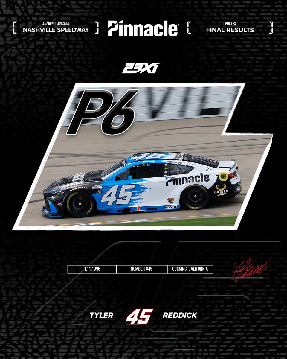 23XI Racing tweet media