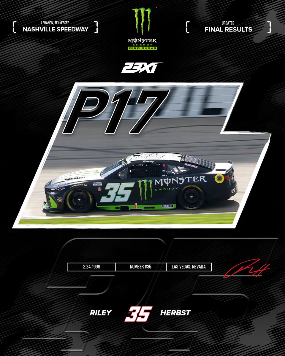 23XI Racing tweet media