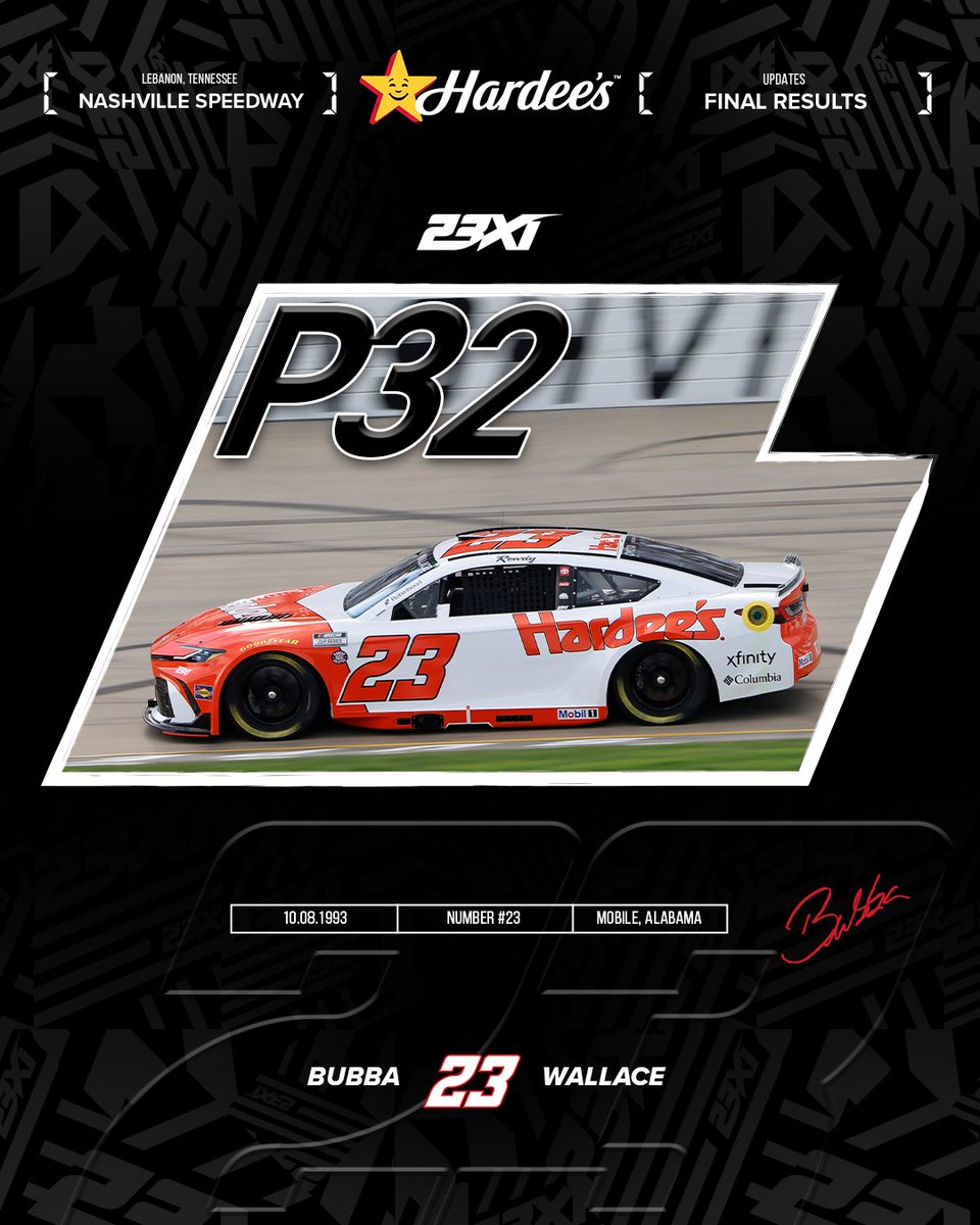 23XI Racing tweet media
