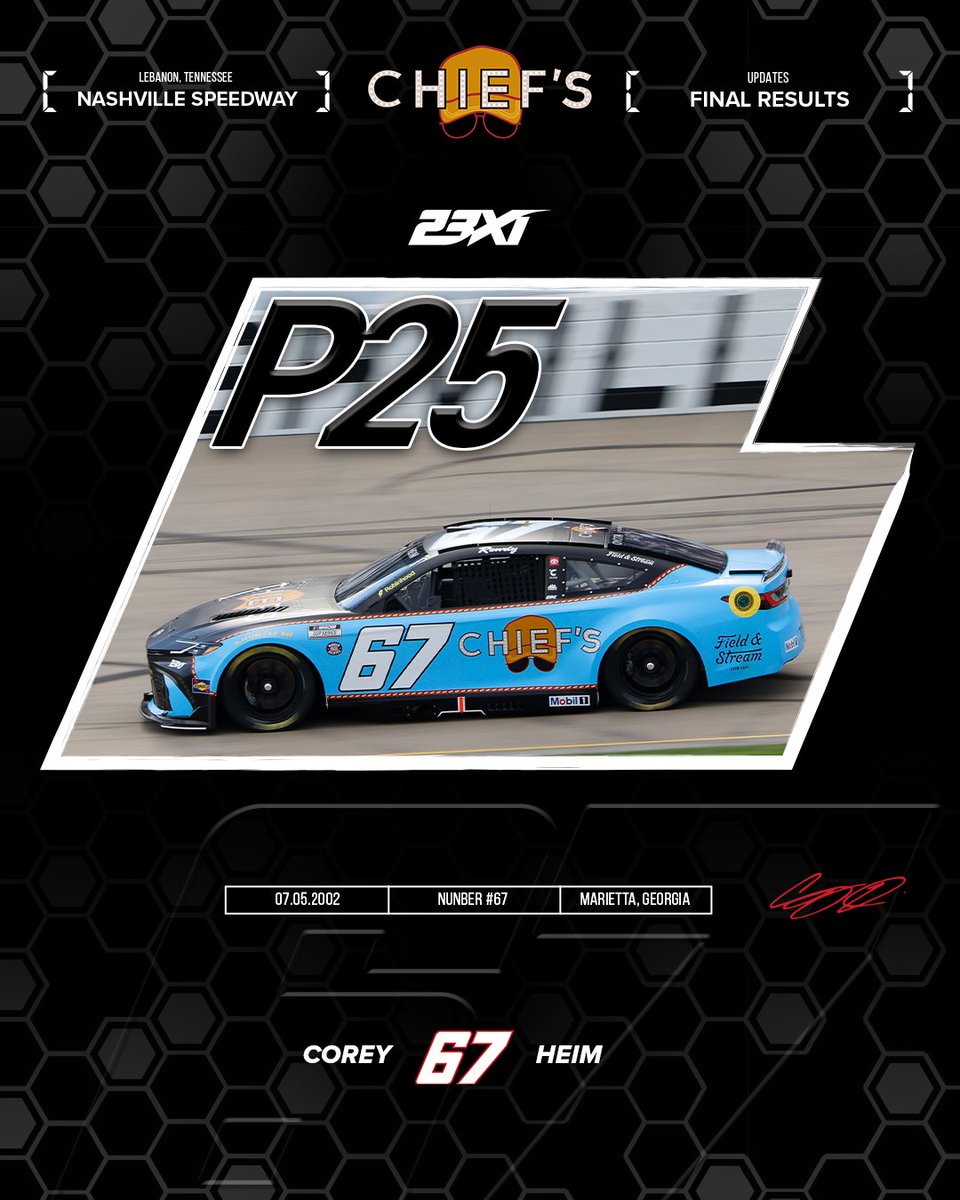 23XI Racing tweet media