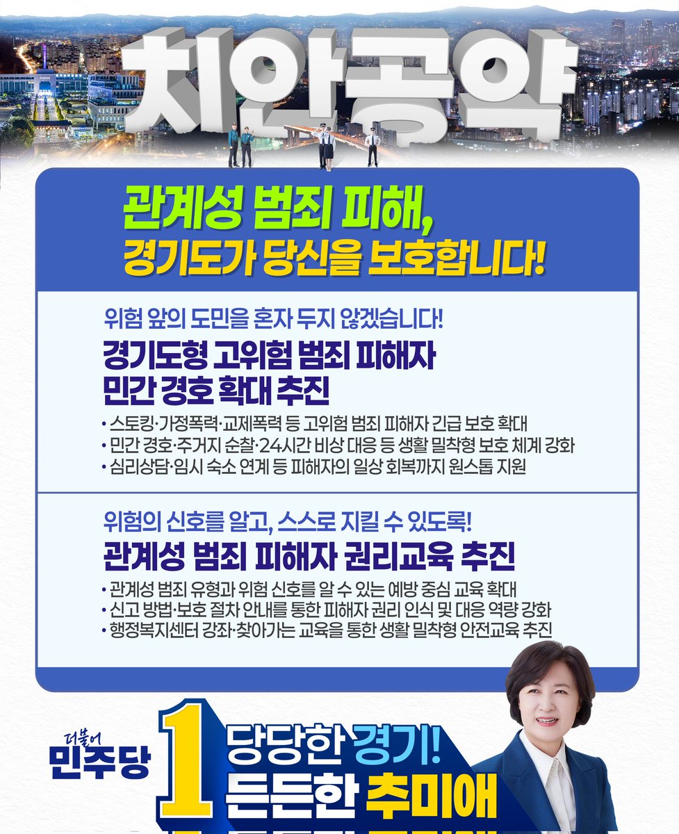 ChooMiAe's tweet photo. <든든한 추미애의 경기 공약>

1. [기후환경공약] 기후위기를 넘어, 기후경제 시대를 주도하겠습니다

- '에너지 소비자에서 이익공유 생산자로!', 햇빛소득마을 500개소 조성, 경기도형 기후경제 시대로 전환 추진

- '산단 상업용 태양광 적극 확대!', 경기도 산업단지 '대한민국 RE100' 전진기지로 탈바꿈 추진

- '기후테크 유니콘 기업 발굴, 기후플랫폼 구축', 경기도형 기후테크 산업 집중 육성 추진

- '공공 RE100 더 확대, 자원순환형 사업 확대!', 탈탄소 실현 위해 에너지 소비구조 대전환 추진

- '기후에너지 취약계층 더 촘촘히 보호!', 기후보험 확대, 기후복지 더 확대 추진

2. [농업공약] 땀 흘린 만큼 당당하게, 위기 앞에선 든든한 경기 농업

- '스마트농업, R&D 등 산업 투자형 전환!', 미래 투자형 농정 예산으로 농업의 체질 개선 추진

- '소외 농업인에 든든한 성장 사다리 구축', 취약 농업인 대상 현장 체감형 스마트 농업 지원 확대 추진

- '농가 경영 안정, 소상공인 지원 확실한 카드', 농촌기본소득 단계적 확대 추진

- '광역 순환형 먹거리 유통 대동맥 잇는다!', 경기도 내 생산과 소비를 잇는 광역 유통 체계 구축 추진

- '기후위기에 농가 홀로 두지 않겠습니다!', 기후위기 대응 탄소 감축, 경기 친환경 유기농 확대 추진 

3. [치안공약] 관계성 범죄 피해, 경기도가 당신을 보호합니다

- 경기도형 고위험 범죄 피해자 민간 경호 확대 추진
> 스토킹·가정폭력·교제폭력 등 고위험 범죄 피해자 긴급 보호 확대
> 민간 경호·주거지 순찰·24시간 비상 대응 등 생활 밀착형 보호 체계 강화
> 심리상담·임시 숙소 연계 등 피해자의 일상 회복까지 원스톱 지원

- 관계성 범죄 피해자 권리교육 추진
> 관계성 범죄 유형과 위험 신호를 알 수 있는 예방 중심 교육 확대
> 신고 방법·보호 절차 안내를 통한 피해자 권리 인식 및 대응 역량 강화
> 행정복지센터 강좌·찾아가는 교육을 통한 생활 밀착형 안전교육 추진