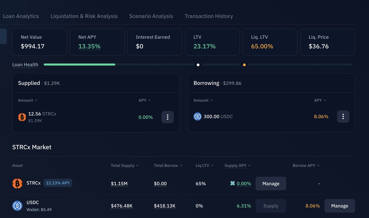 InvierteconSeb's tweet photo. Los números de nuestra estrategia en xStocks un mes después y, además, os añado una nueva pata con STRC.

La idea con @xStocksFi ha sido simple: posiciones contrarias en diferentes protocolos para sacarnos un diferencial sin estar expuestos al precio. Lo que se conoce como Delta Neutral o DN.

Bien pues, esto es lo que llevamos generado:

▪️ 4,30$ de funding rates en Lighter por el momento, más los puntos ocultos por mantener el OI.

▪️ 6,50$ en rewards de Jupiter.

▪️ Más de 225.000 puntos acumulados en Xstocks.

No nos podemos quejar para nada porque nos estamos exponiendo a dos buenos proyectos sin hacer mucho.

Sin embargo, el otro día vi un post de mi amigo @denisfinanzas donde hablaba de Kamino y la posibilidad de dejar $STRC con un 12% de rentabilidad y me vinieron algunos cambios a la cabeza.

Esto es lo que he hecho:

1️⃣ He pedido prestados 750$ en ethereum:0xa0b86991c6218b36c1d19d4a2e9eb0ce3606eb48 en Jupiter al 1,35% usando como colateral mi SPYx, y he depositado esos USDC en la misma plataforma al 5,3%.

¿Por qué no lo he hecho antes? 

Porque los puntos de Jupiter se calculan sobre la posición neta (lo depositado menos lo prestado). Al pedir prestado, mi posición neta baja y por tanto los puntos también.

Es decir, más rentabilidad pero menos puntos. Un cambio consciente.

2️⃣ He depositado 1.000$ en STRC en Kamino y hecho un loop sin apurar mucho el health factor. He pedido solo el 30% de mi capital al 8% de interés y lo he depositado al 12% en forma de STRC. Un 4% de diferencial.

Ahora con esta pata compensamos con creces los puntos perdidos al modificar la táctica inicial.

Me costó un poco poder comprar STRC porque si usas Backpack te sale un spread del 5% cuando compras. Muy loco.

Acabé usando Phantom pero creo que ese slippage solo es visual. De todas formas, id con cuidado porque los números van bailando. Es decir compras 3 unidades, te llegan 2.9 y al rato ya tienes los 3. Curioso.

🟠 Conclusión

Seguimos con el mismo enfoque pero incrementamos un poco el riesgo y la rentabilidad.

Ahora, nuestra posición global nos dará los funding rates de Lighter más un 4% de diferencial entre el borrow y el lend en Jupiter. Además, nuestro STRC nos garantiza un buen APR mientras seguimos generando puntos de xStocks.

Esto es lo que entiendo yo por farmear bien. Cero exposición al precio, rendimientos pasivos en varios sitios a la vez y puntos acumulándose para cuando salgan los airdrops.

Os iré contando los próximos avances la semana que viene.

¿Vosotros estáis dentro de esta estrategia o seguís sin verla clara?