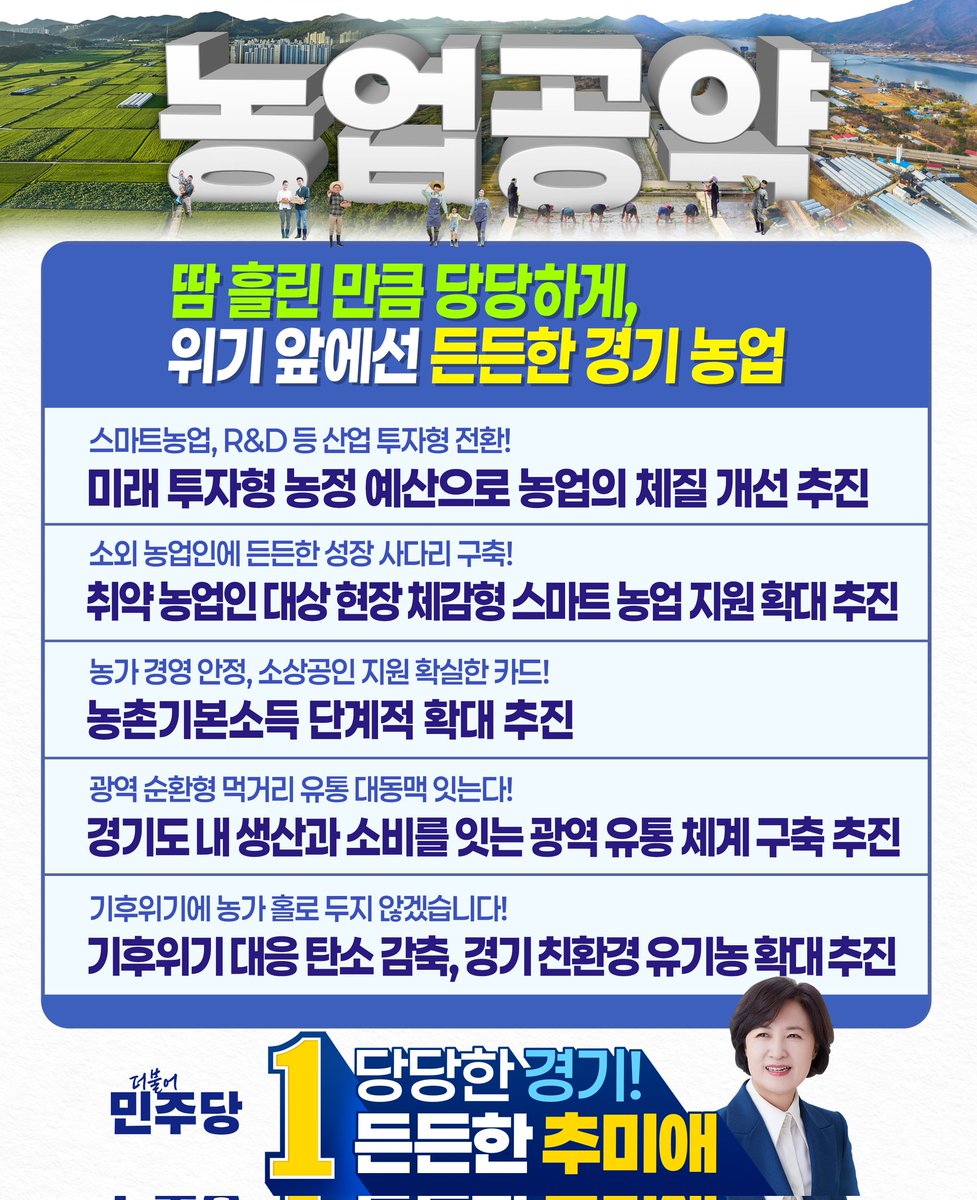 ChooMiAe's tweet photo. <든든한 추미애의 경기 공약>

1. [기후환경공약] 기후위기를 넘어, 기후경제 시대를 주도하겠습니다

- '에너지 소비자에서 이익공유 생산자로!', 햇빛소득마을 500개소 조성, 경기도형 기후경제 시대로 전환 추진

- '산단 상업용 태양광 적극 확대!', 경기도 산업단지 '대한민국 RE100' 전진기지로 탈바꿈 추진

- '기후테크 유니콘 기업 발굴, 기후플랫폼 구축', 경기도형 기후테크 산업 집중 육성 추진

- '공공 RE100 더 확대, 자원순환형 사업 확대!', 탈탄소 실현 위해 에너지 소비구조 대전환 추진

- '기후에너지 취약계층 더 촘촘히 보호!', 기후보험 확대, 기후복지 더 확대 추진

2. [농업공약] 땀 흘린 만큼 당당하게, 위기 앞에선 든든한 경기 농업

- '스마트농업, R&D 등 산업 투자형 전환!', 미래 투자형 농정 예산으로 농업의 체질 개선 추진

- '소외 농업인에 든든한 성장 사다리 구축', 취약 농업인 대상 현장 체감형 스마트 농업 지원 확대 추진

- '농가 경영 안정, 소상공인 지원 확실한 카드', 농촌기본소득 단계적 확대 추진

- '광역 순환형 먹거리 유통 대동맥 잇는다!', 경기도 내 생산과 소비를 잇는 광역 유통 체계 구축 추진

- '기후위기에 농가 홀로 두지 않겠습니다!', 기후위기 대응 탄소 감축, 경기 친환경 유기농 확대 추진 

3. [치안공약] 관계성 범죄 피해, 경기도가 당신을 보호합니다

- 경기도형 고위험 범죄 피해자 민간 경호 확대 추진
> 스토킹·가정폭력·교제폭력 등 고위험 범죄 피해자 긴급 보호 확대
> 민간 경호·주거지 순찰·24시간 비상 대응 등 생활 밀착형 보호 체계 강화
> 심리상담·임시 숙소 연계 등 피해자의 일상 회복까지 원스톱 지원

- 관계성 범죄 피해자 권리교육 추진
> 관계성 범죄 유형과 위험 신호를 알 수 있는 예방 중심 교육 확대
> 신고 방법·보호 절차 안내를 통한 피해자 권리 인식 및 대응 역량 강화
> 행정복지센터 강좌·찾아가는 교육을 통한 생활 밀착형 안전교육 추진