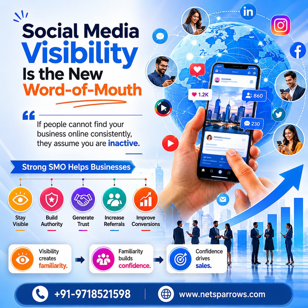 NetSPARROWS.com tweet media