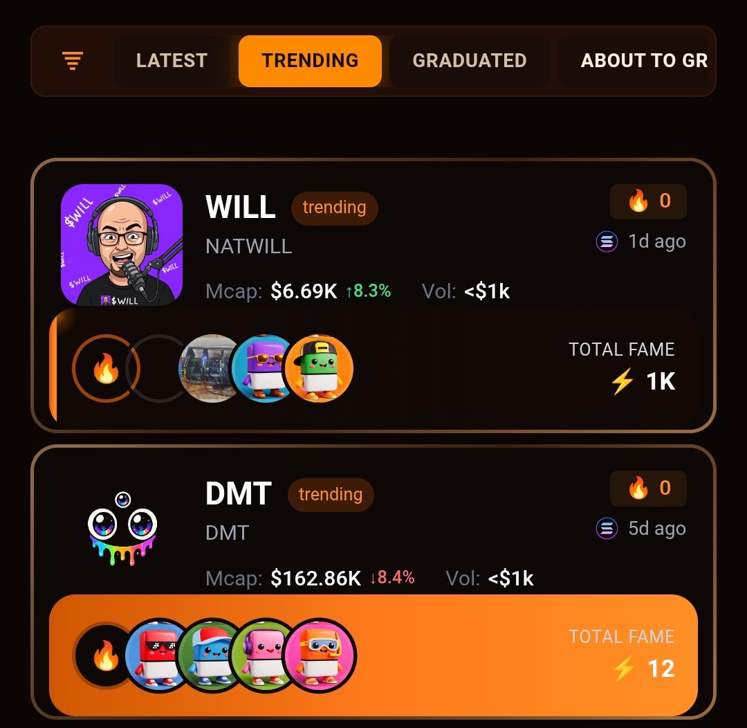 natwillnot's tweet photo. $WILL is now #1 on Trending. 👑

Look how quickly we made it to the top.🔥
#DMT #NAT #WILL https://t.co/VBJdr3eQeZ