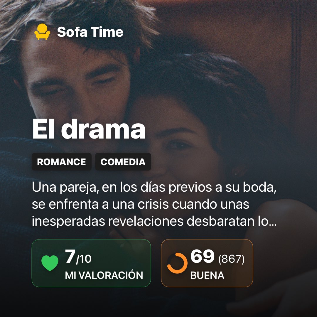 carvimac's tweet photo. He puntuado El drama con un 7 sobre 10 en #SofaTime
https://t.co/TqD52iTup0 https://t.co/TqD52iTup0 https://t.co/DK9pxNF2AW