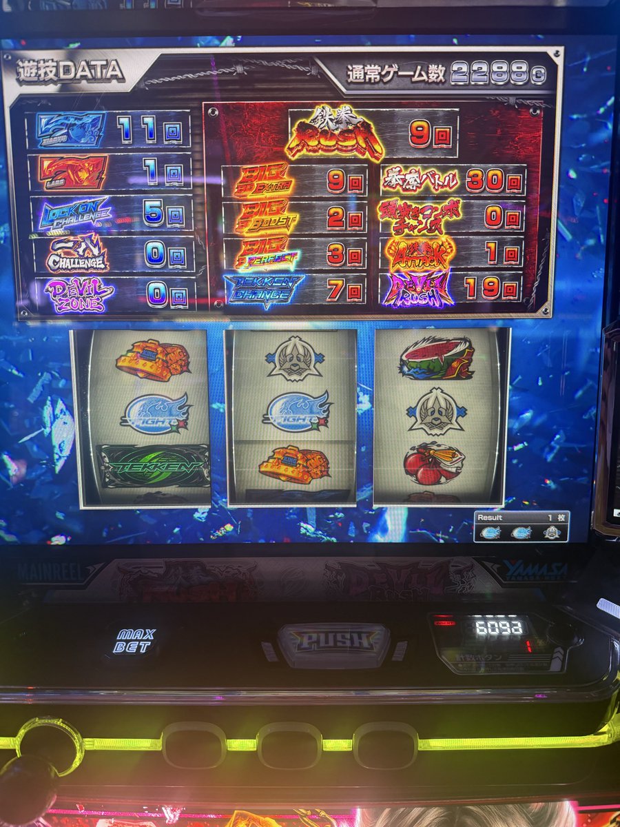seoken_kingmac's tweet photo. この前鉄拳6で9,000枚出したのおもろかったな。万枚届かずやったけど。 https://t.co/qv94wSrD4u