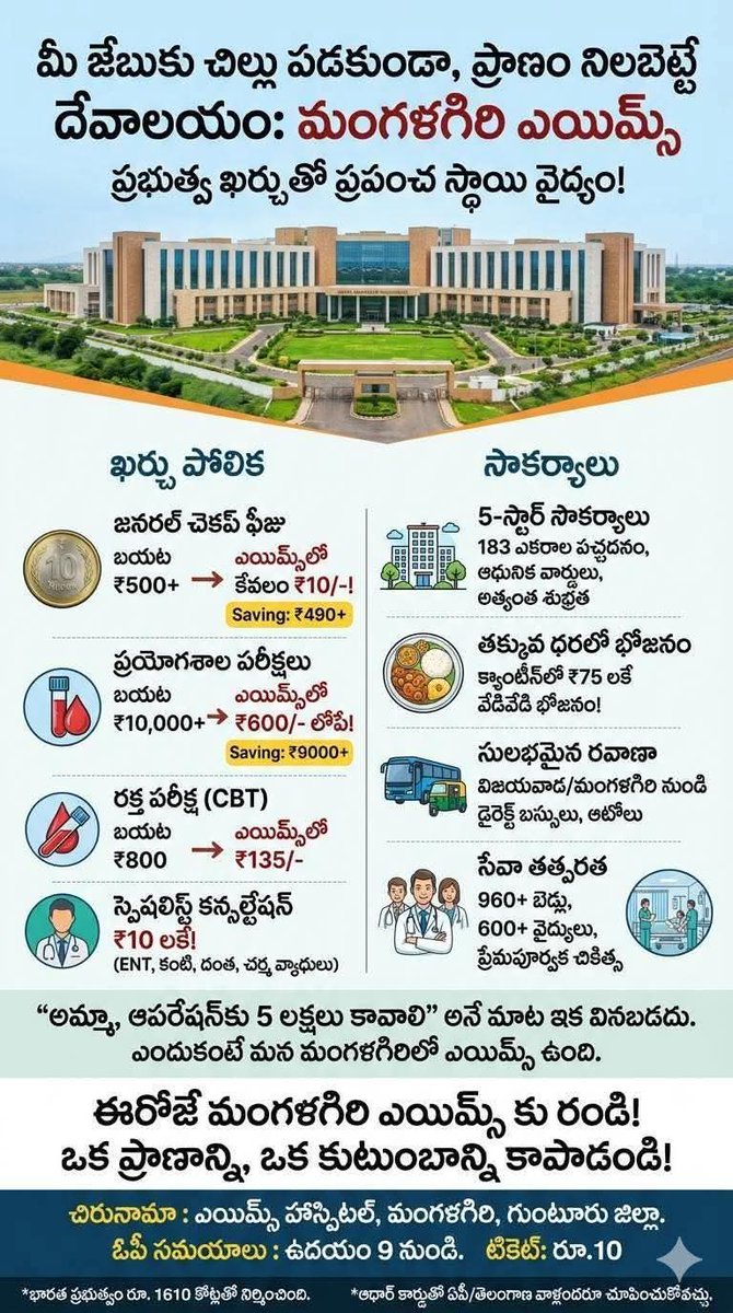 GoCoronaGo's tweet photo. AIIMS హాస్పిటల్ ఆంధ్రప్రదేశ్ కి రావడానికి కారణం @ncbn గారు 

కియా కార్ల కంపెనీ రావడానికి కారణం @ncbn గారు 

గూగుల్ రావడానికి కారణం మళ్ళీ @ncbn గారు https://t.co/ebv6zF4TAs